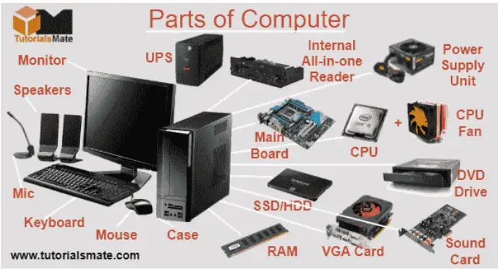 IPC-4101C
